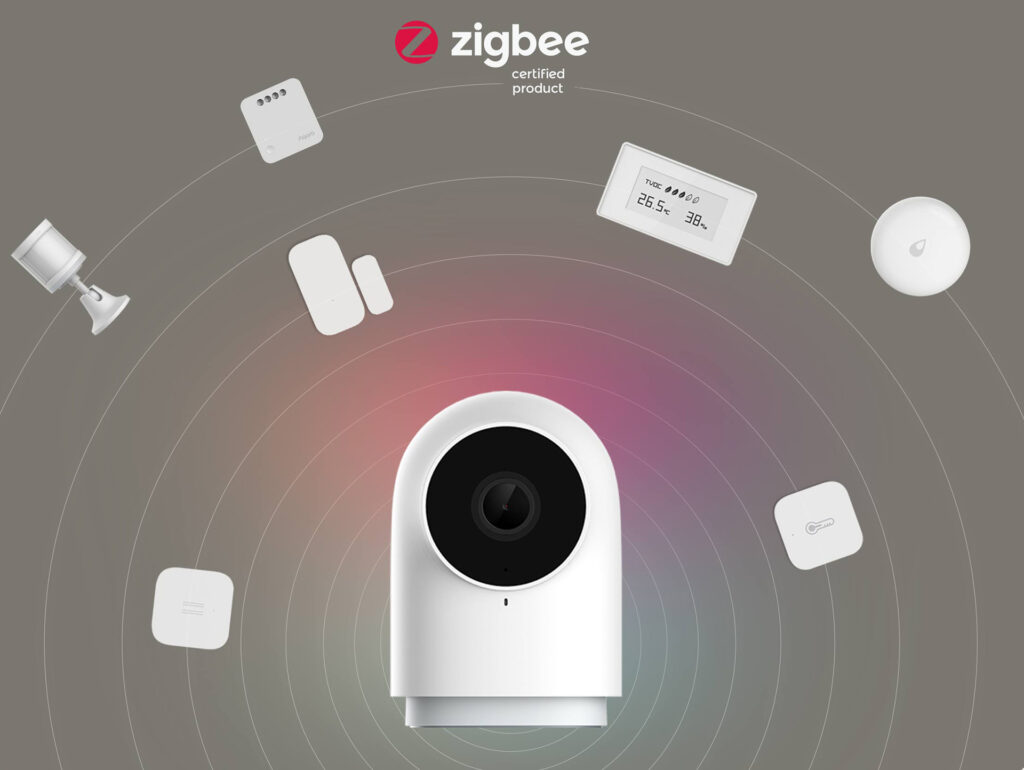 Camera Hub G2H Pro - Aqara