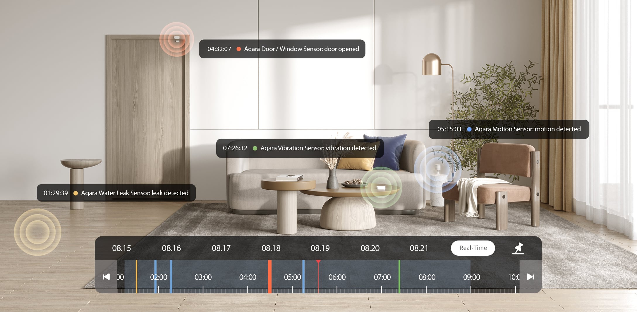  Aqara Cámara de seguridad interior 2K E1, panorámica e  inclinación, cámara de video segura HomeKit, audio bidireccional, visión  nocturna, seguimiento de persona, Wi-Fi 6, cámara enchufable compatible :  Electrónica