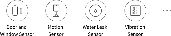 Hub M2 360 sensor-supports