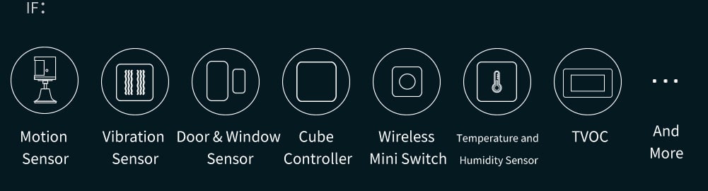 M1S-Gen2 sensors and controller