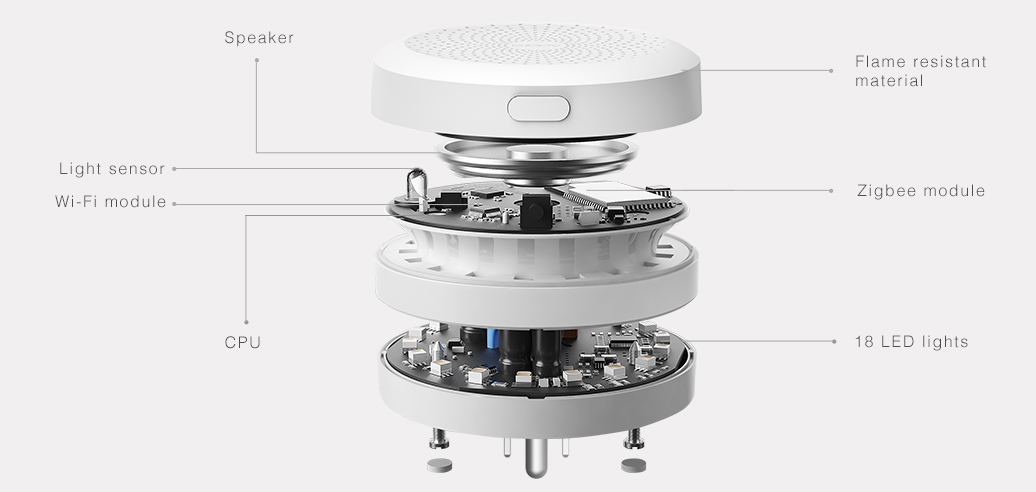 aqara hub advanced technology