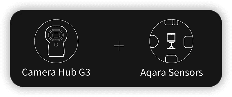 camera hub g3 advanced event timeline