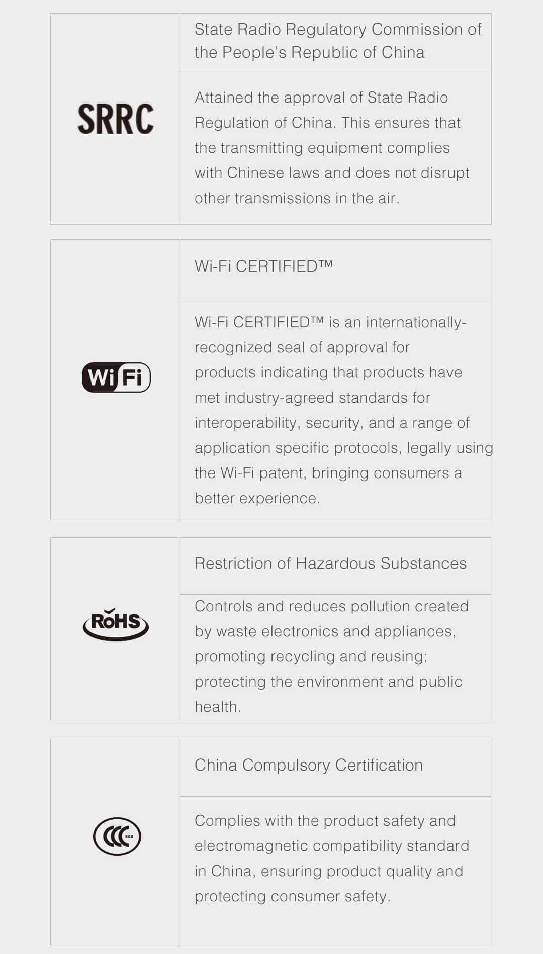 certifications