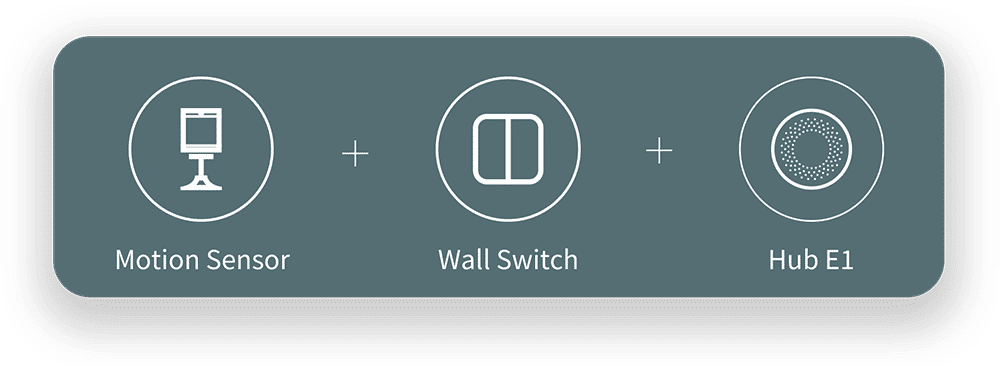 motion sensor + wall switch + hub e1