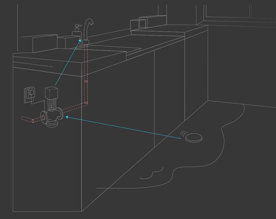  Automatically Turns the Water Off When Used with Solenoid Water Valve