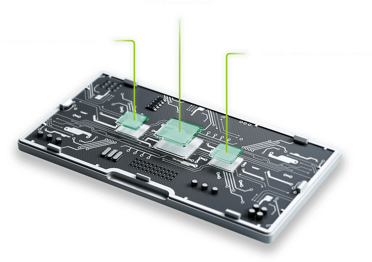 tvoc air quality monitor triple sensor