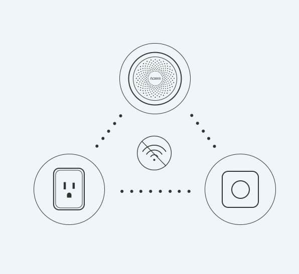 Enjoy A Smart Home Even When The WiFi Is Disconnected