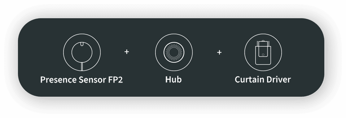 Presence Sensor FP2 + Hub + Curtain Driver