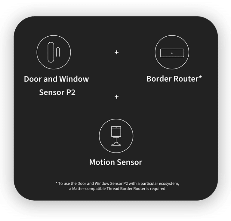 Door and Window Sensor P2 Aqara