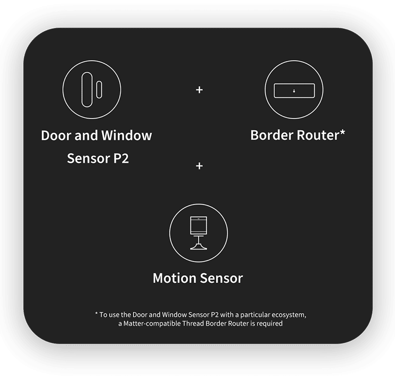 Door and Window Sensor P2 + Border Router + Motion Sensor