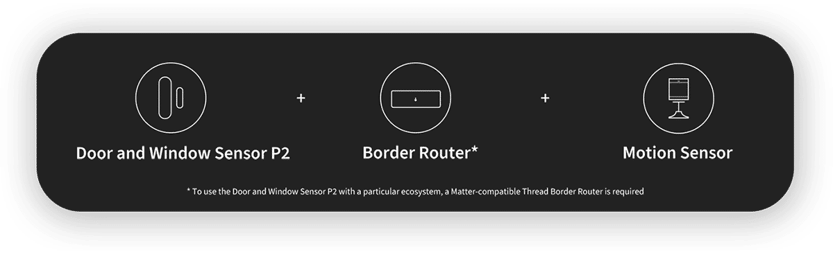 Door and Window Sensor P2 + Border Router + Motion Sensor