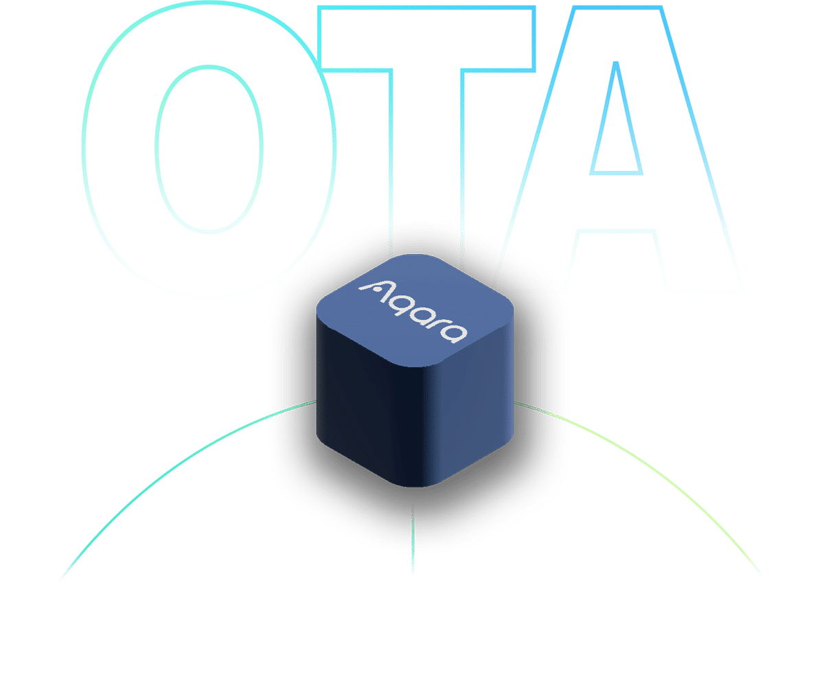 OTA Aqara home