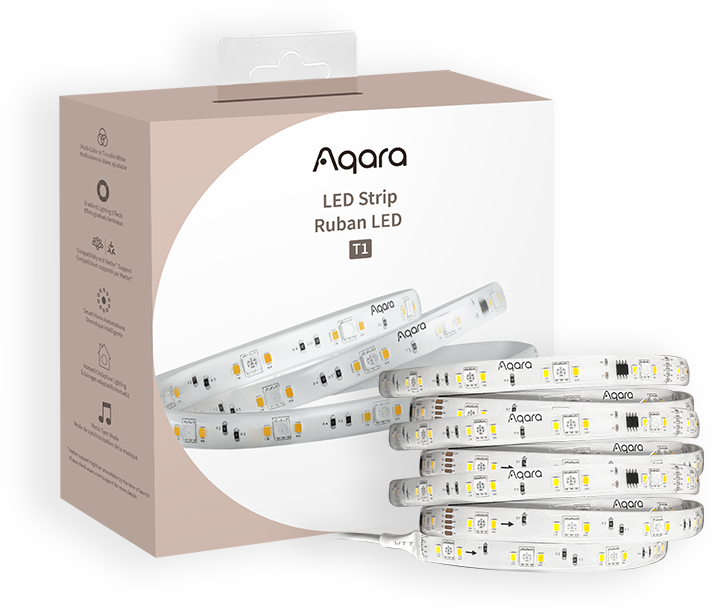 Aqara LED Strip T1 (review) - Homekit News and Reviews