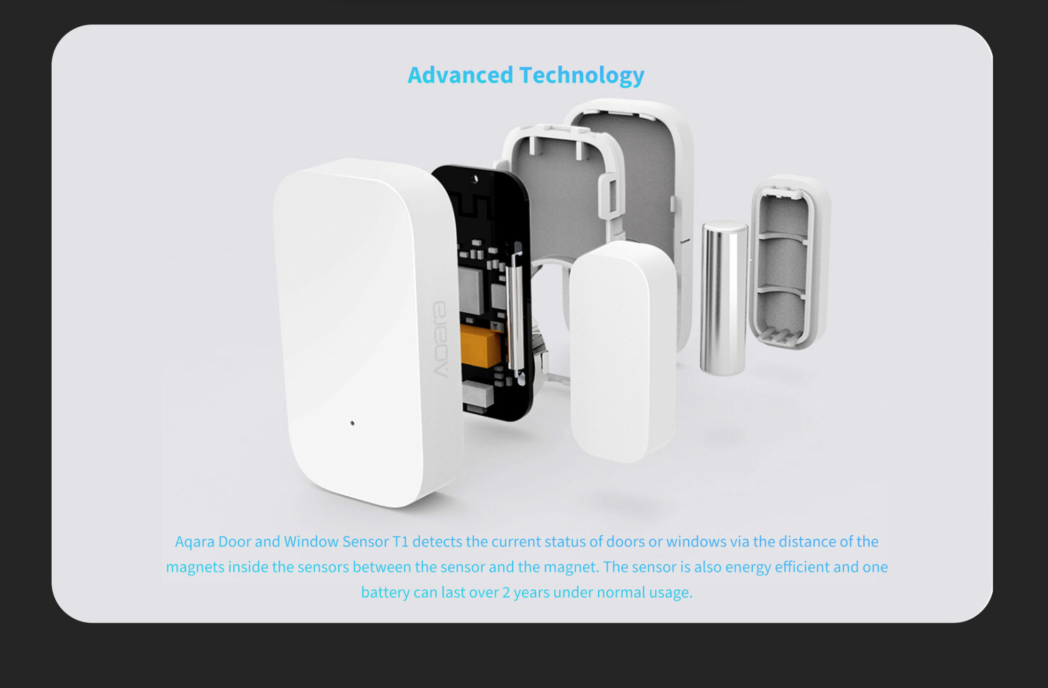 Mi window and door sensor. Датчик открытия двери Aqara. Датчик Xiaomi mccgq11lm. Датчик открытия дверей и окон Aqara Door and Window sensor. Xiaomi датчик открытия двери ZIGBEE.