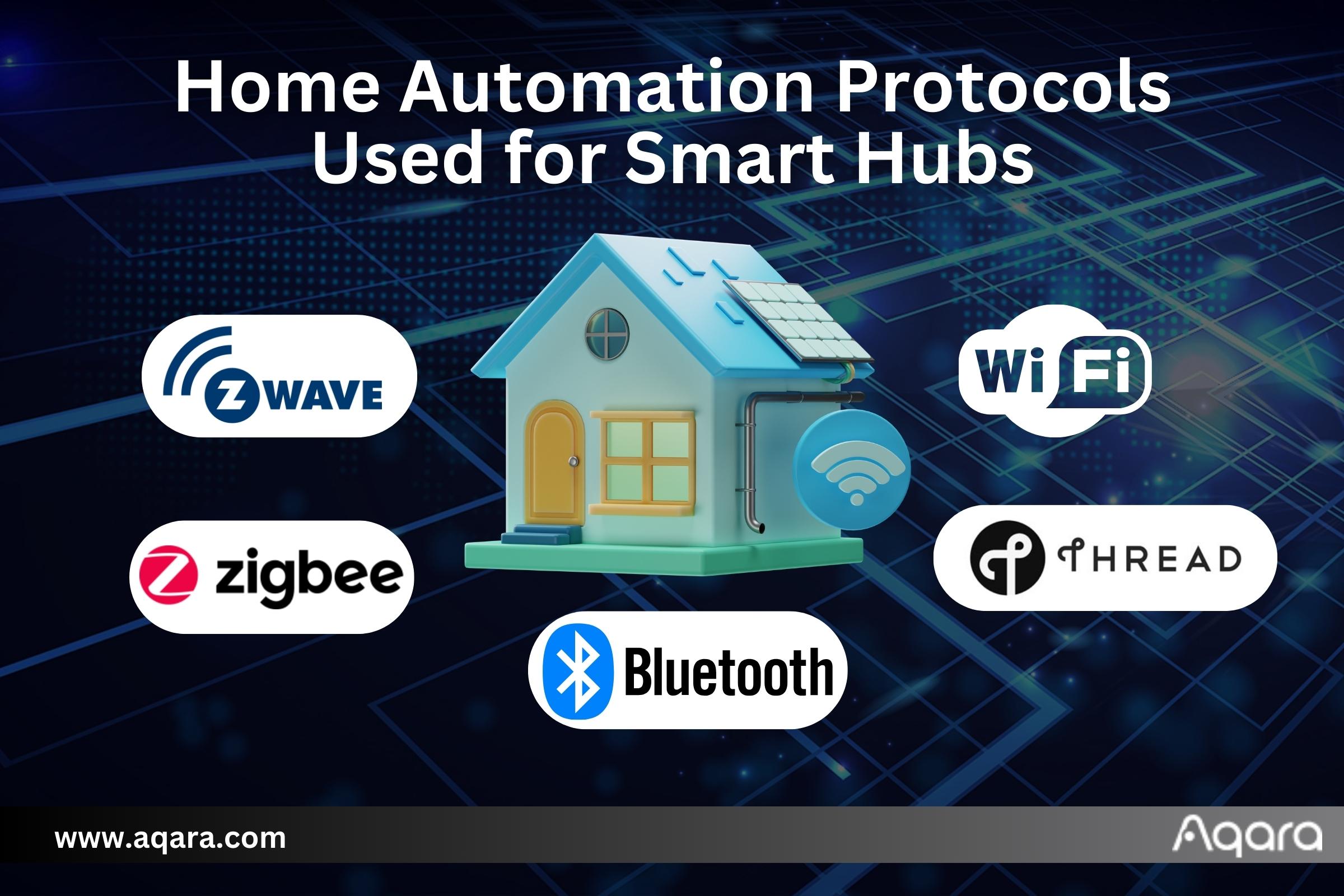 Aqara - Zigbee home automation gateway compatible Homekit (Aqara M2 Hub)