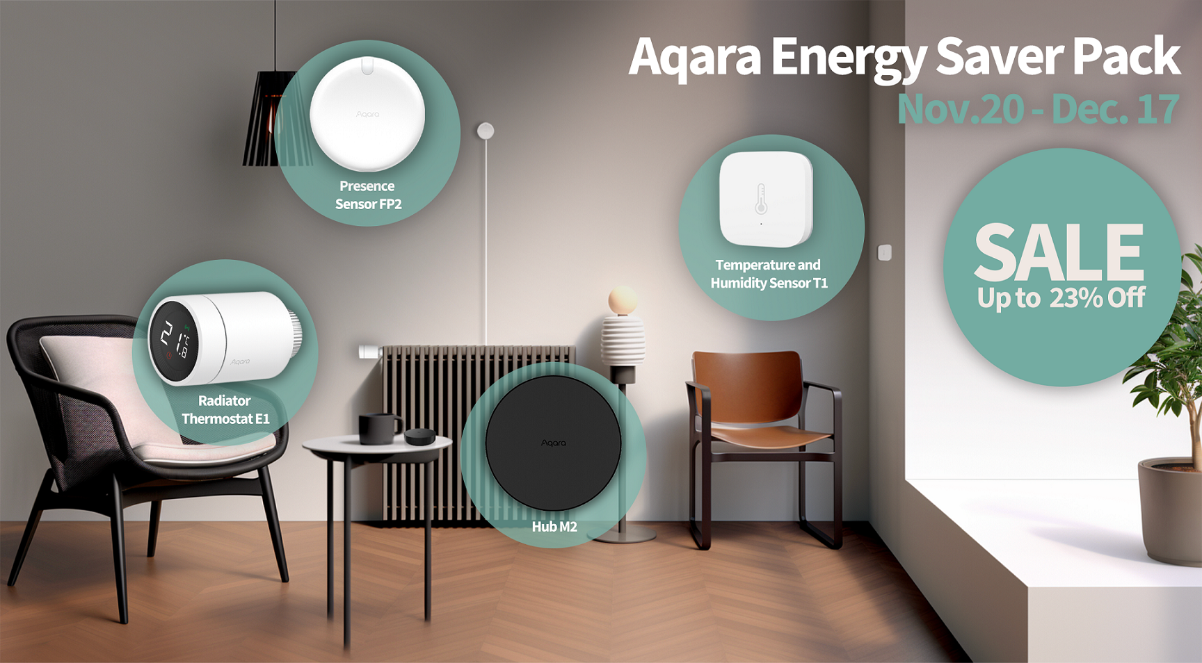 Presence Sensor FP2 User Manual - Aqara