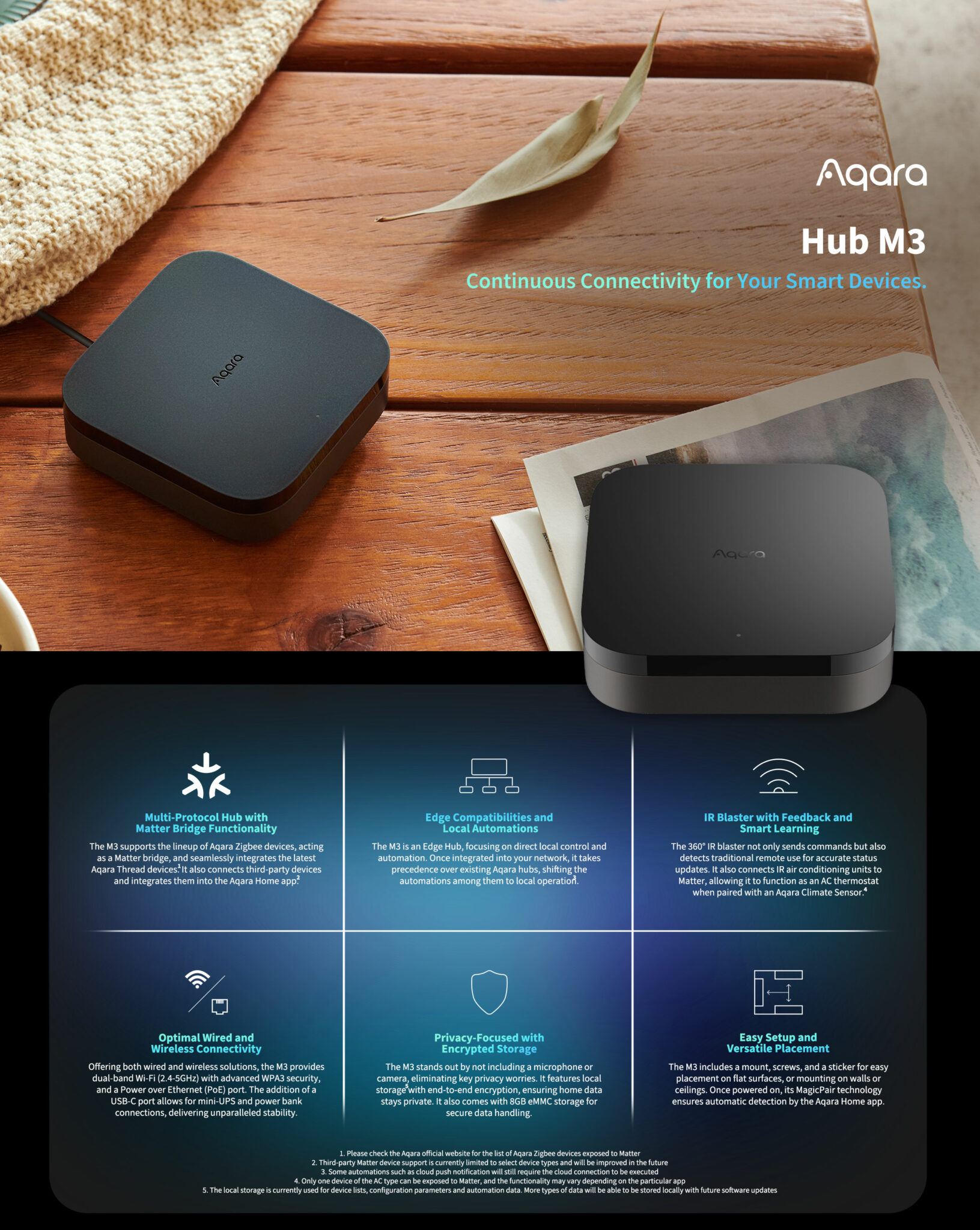 Aqara M3 Hub vs Aqara M100: Advanced Matter Bridging Compared