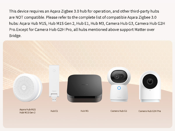 Presence Sensor FP1E - Aqara