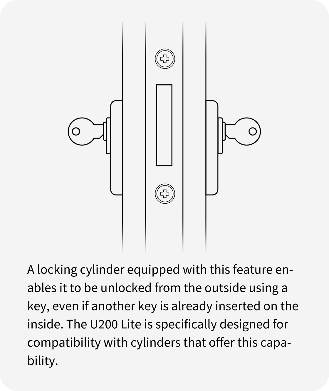 Emergency Function Cylinder