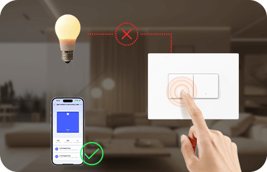 Decoupled Switch Mode* 
