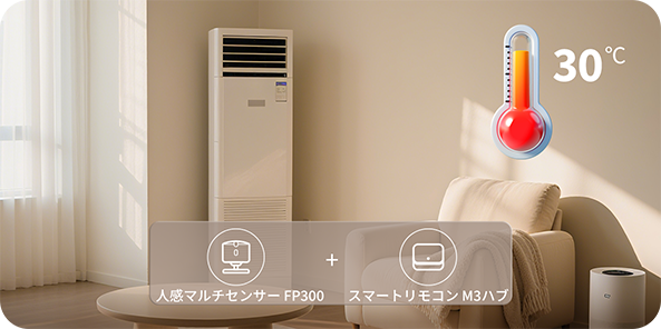 省エネ冷房制御