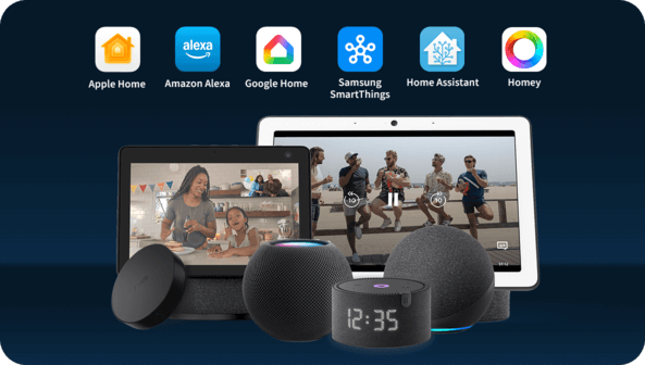 Hub & Matter Bridge for Aqara Zigbee Devices