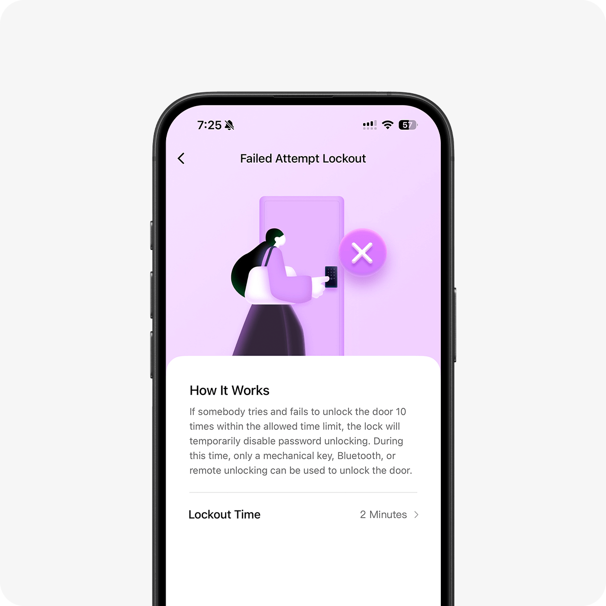 Failed Attempt Lockout