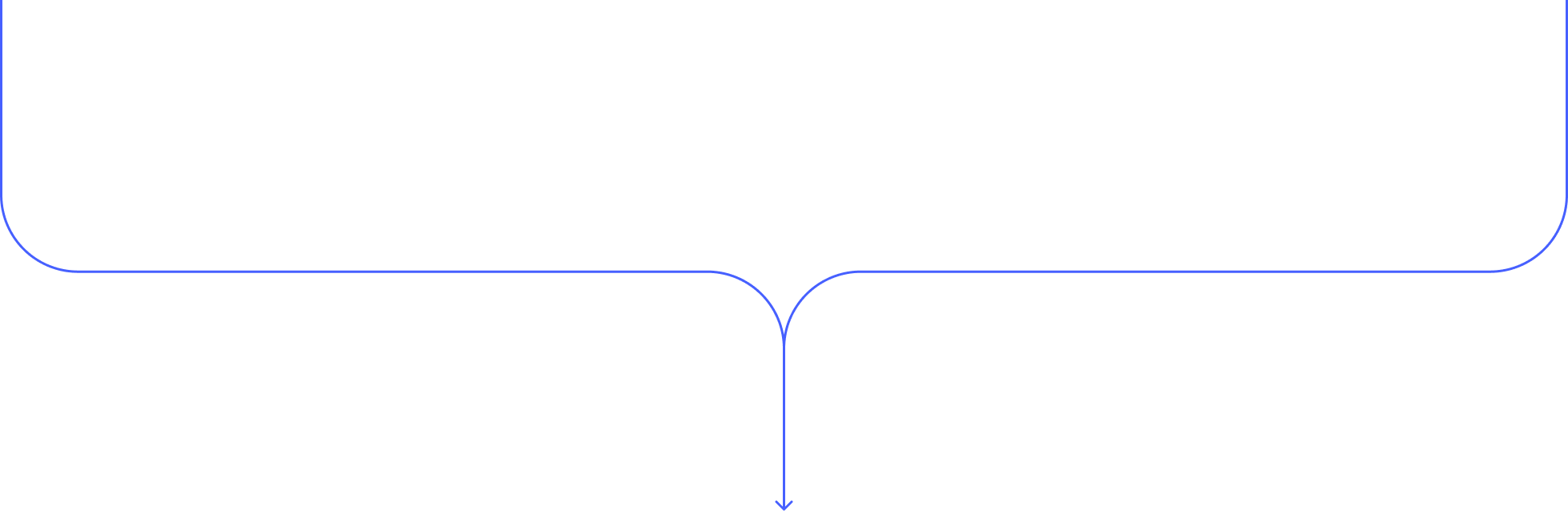 What is Dual Protocol - Aqara