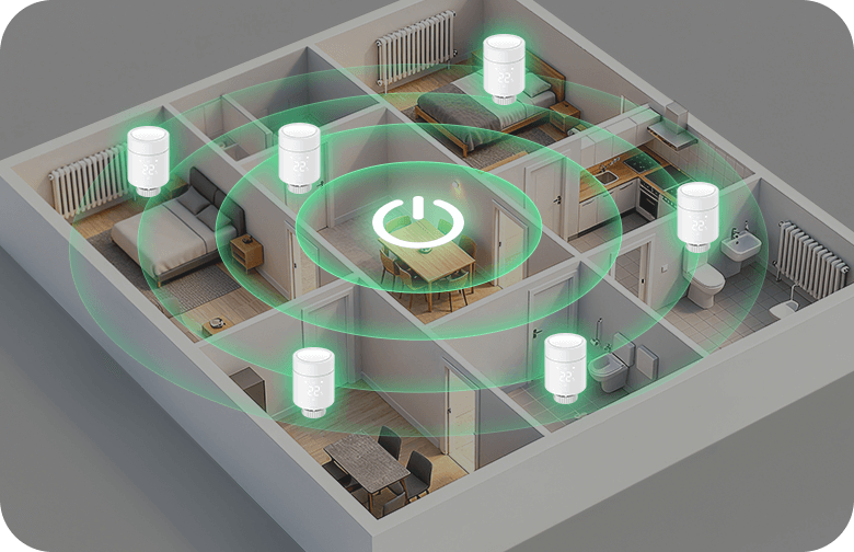 Multi-Device Group Control*