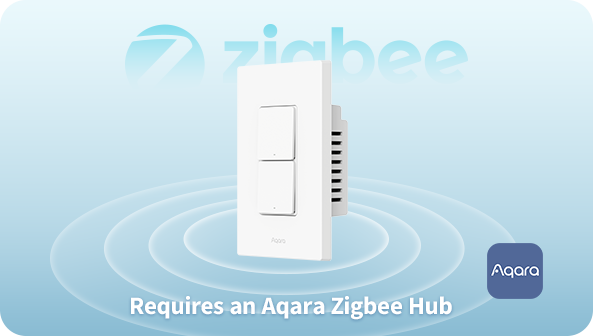 Zigbee Mode