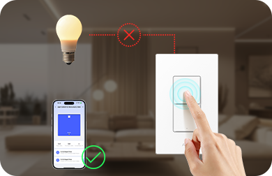 Decoupled Switch Mode* 