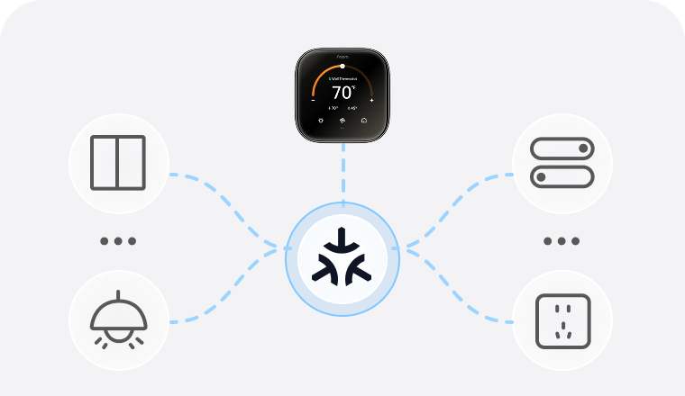 Built-in Matter Controller