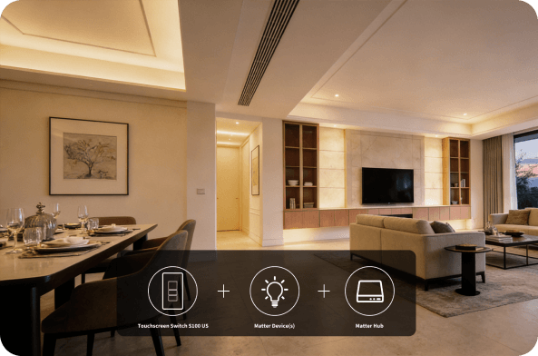 Cross-Platform Device Harmony 