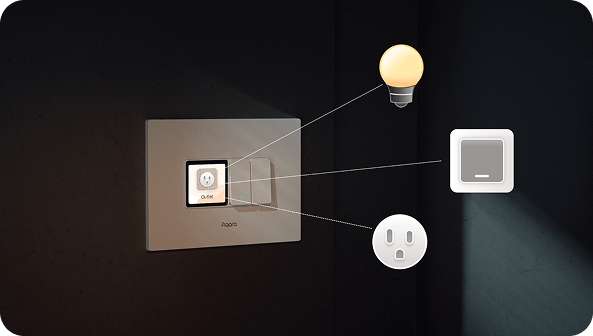 Command Matter Devices at One Tap