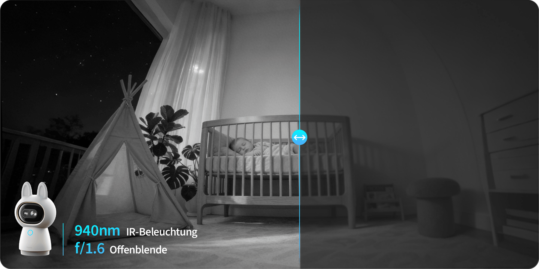 Unsichtbares IR, sichtbare Details