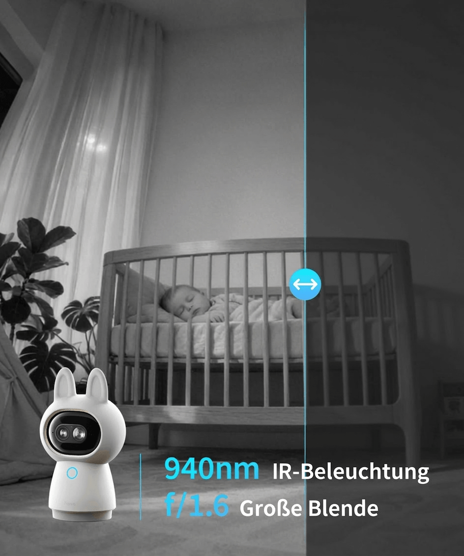 Unsichtbares IR, sichtbare Details