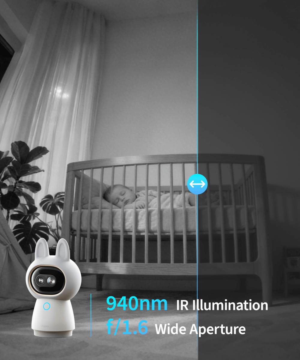 Invisible IR, Visible Details