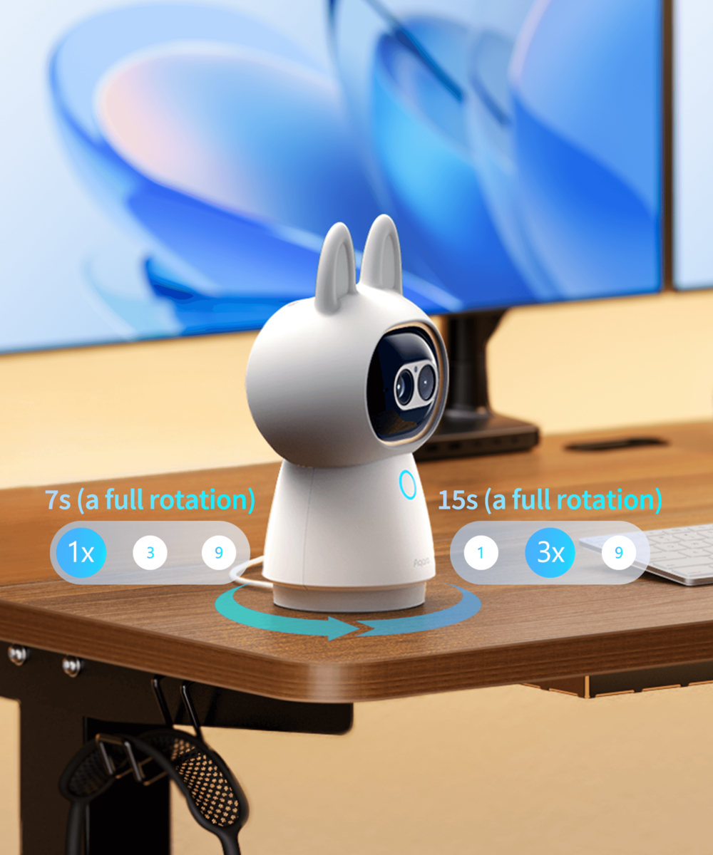 Self-Adaptive Pan/Tilt Speed