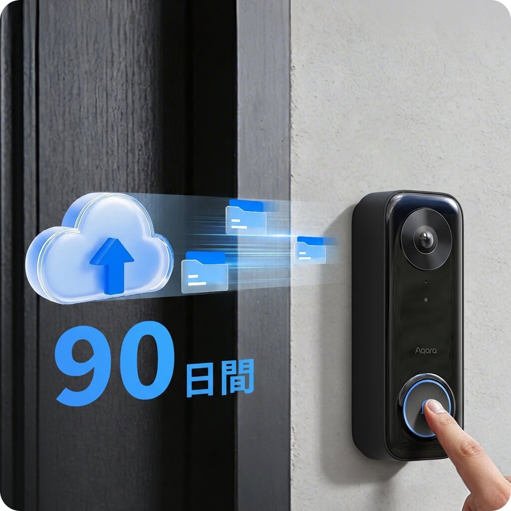 セキュリティ性の高いクラウドストレージ