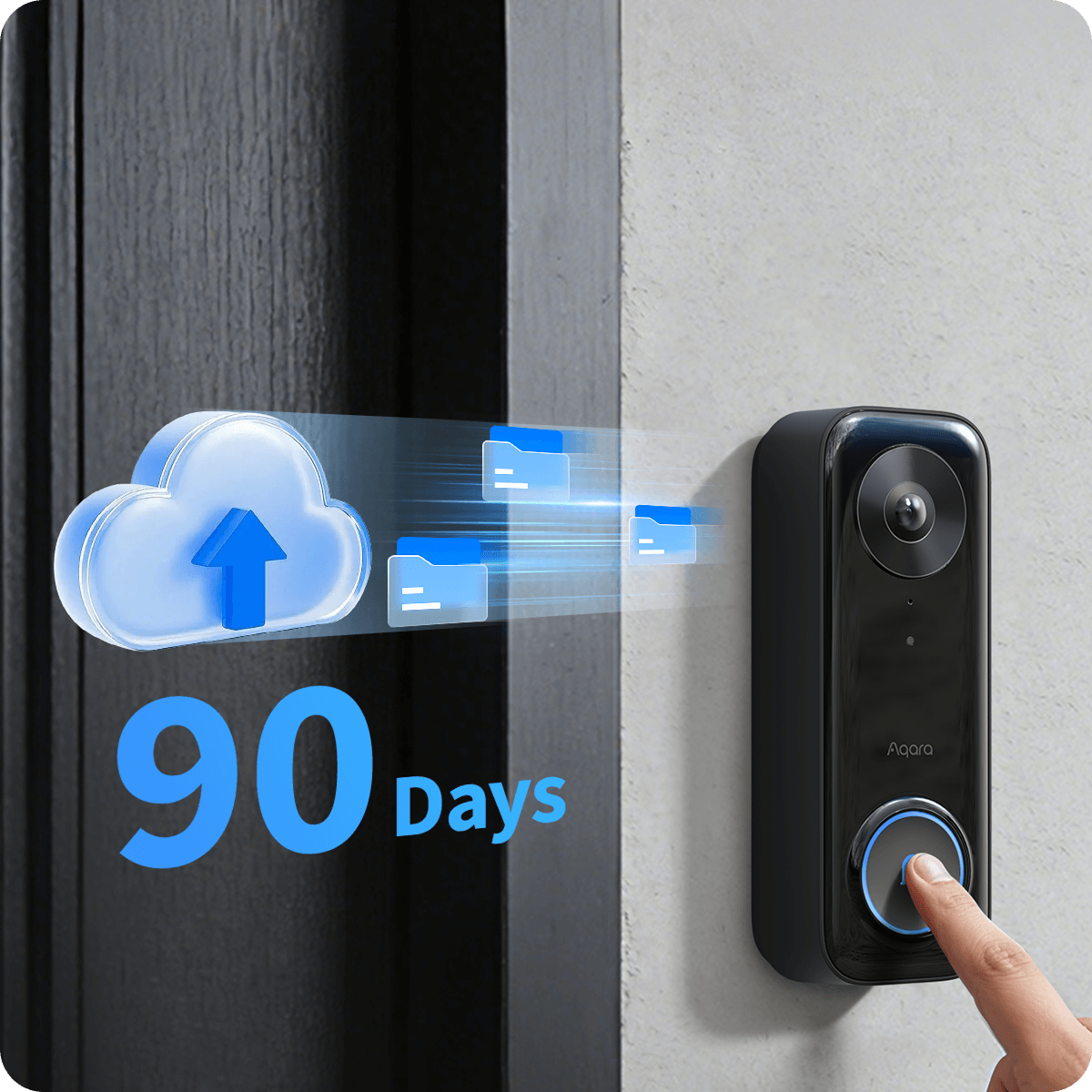 Secure Cloud Storage