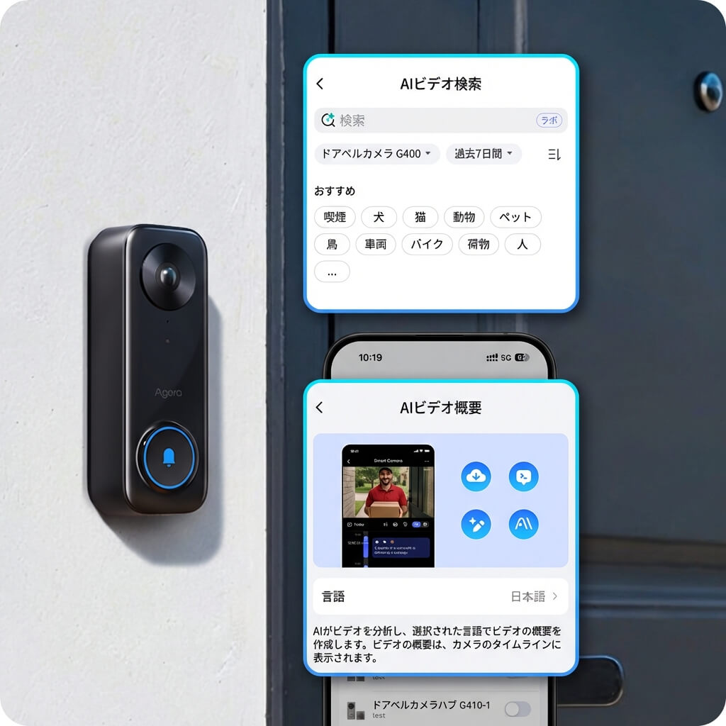 AI映像検索・要約