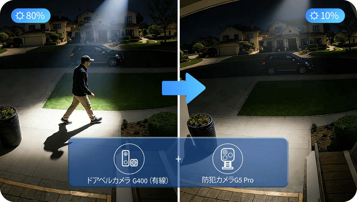 スマート照明連動