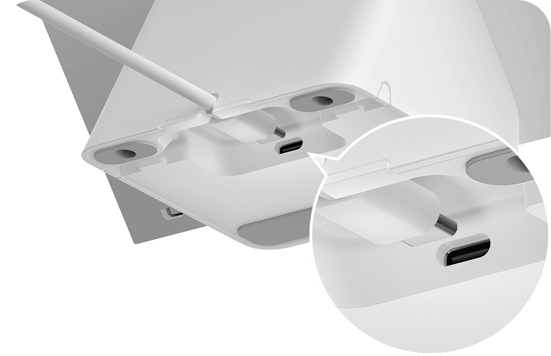 Standardized USB-C Power
