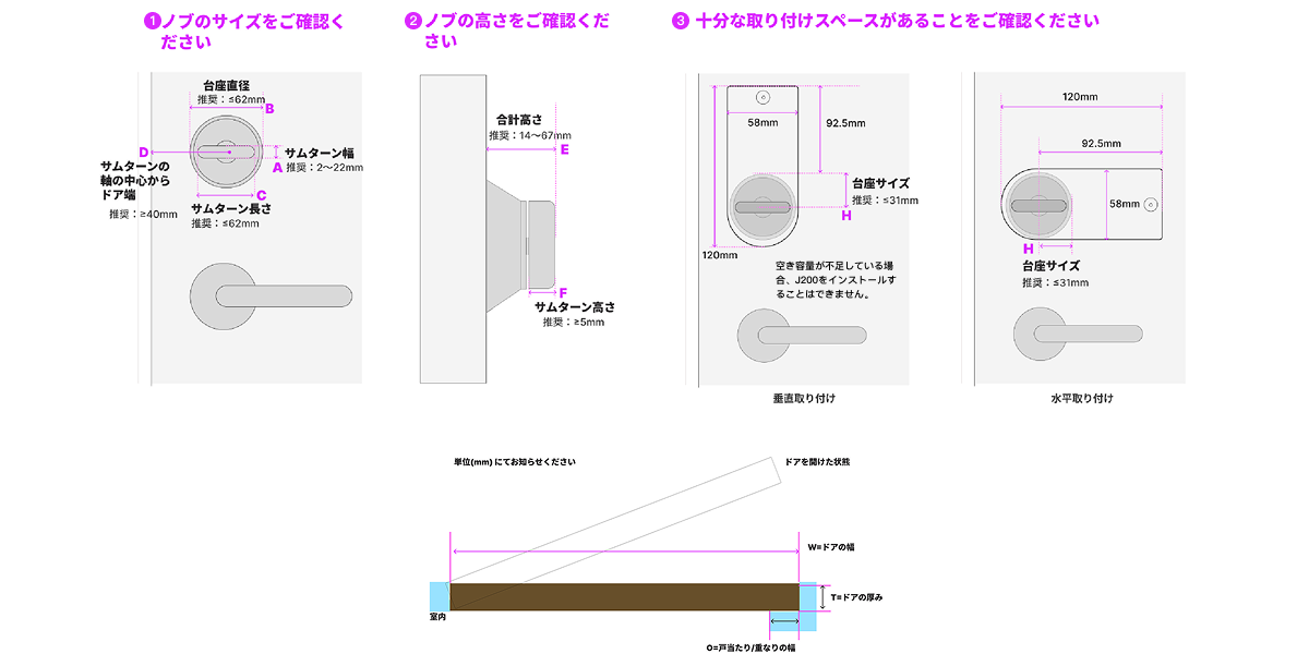 product visual