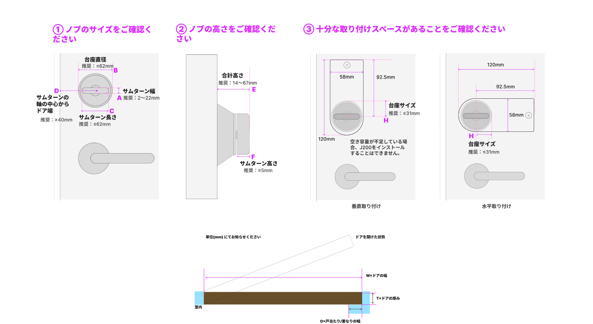 product visual