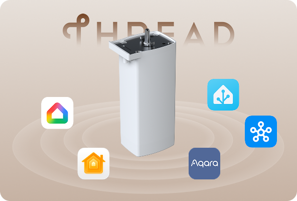 Matter over Thread Protocol